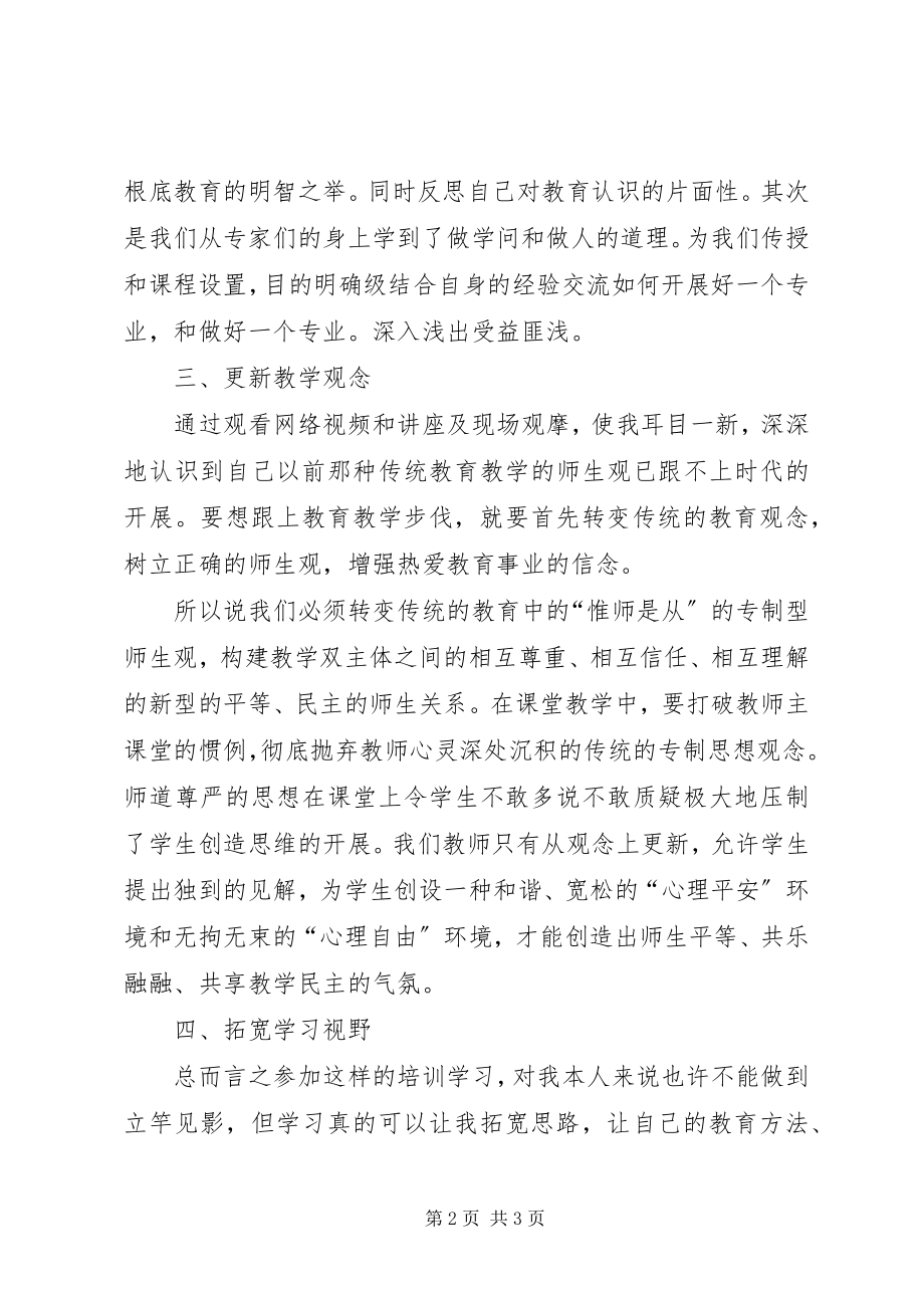 2023年双师型培训总结5篇.docx_第2页