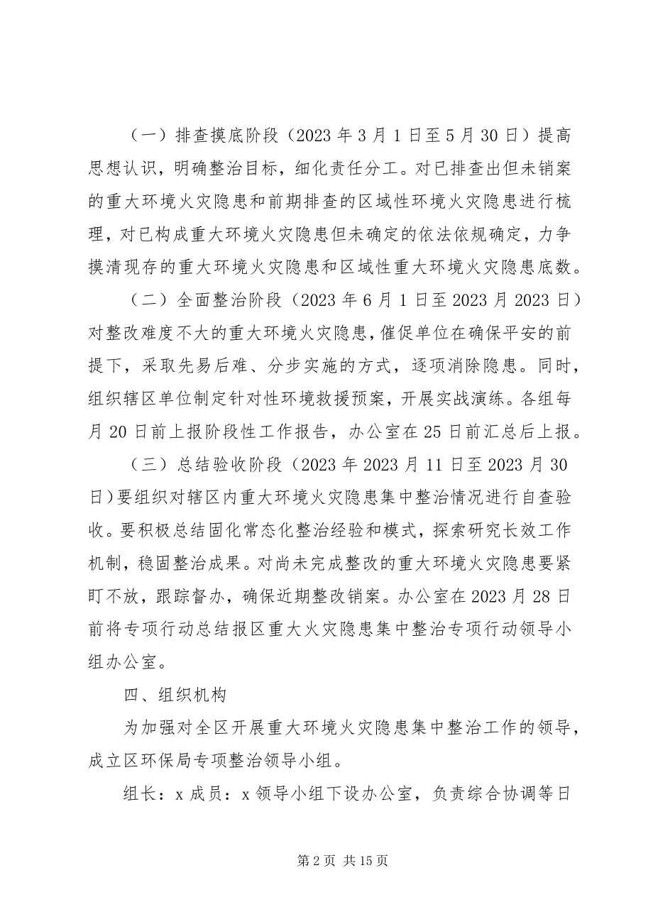 2023年区重大环境火灾隐患集中整治方案.docx_第2页