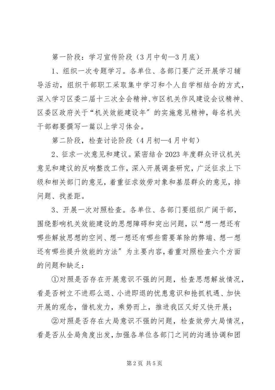 2023年机关效能建设大讨论活动方案.docx_第2页