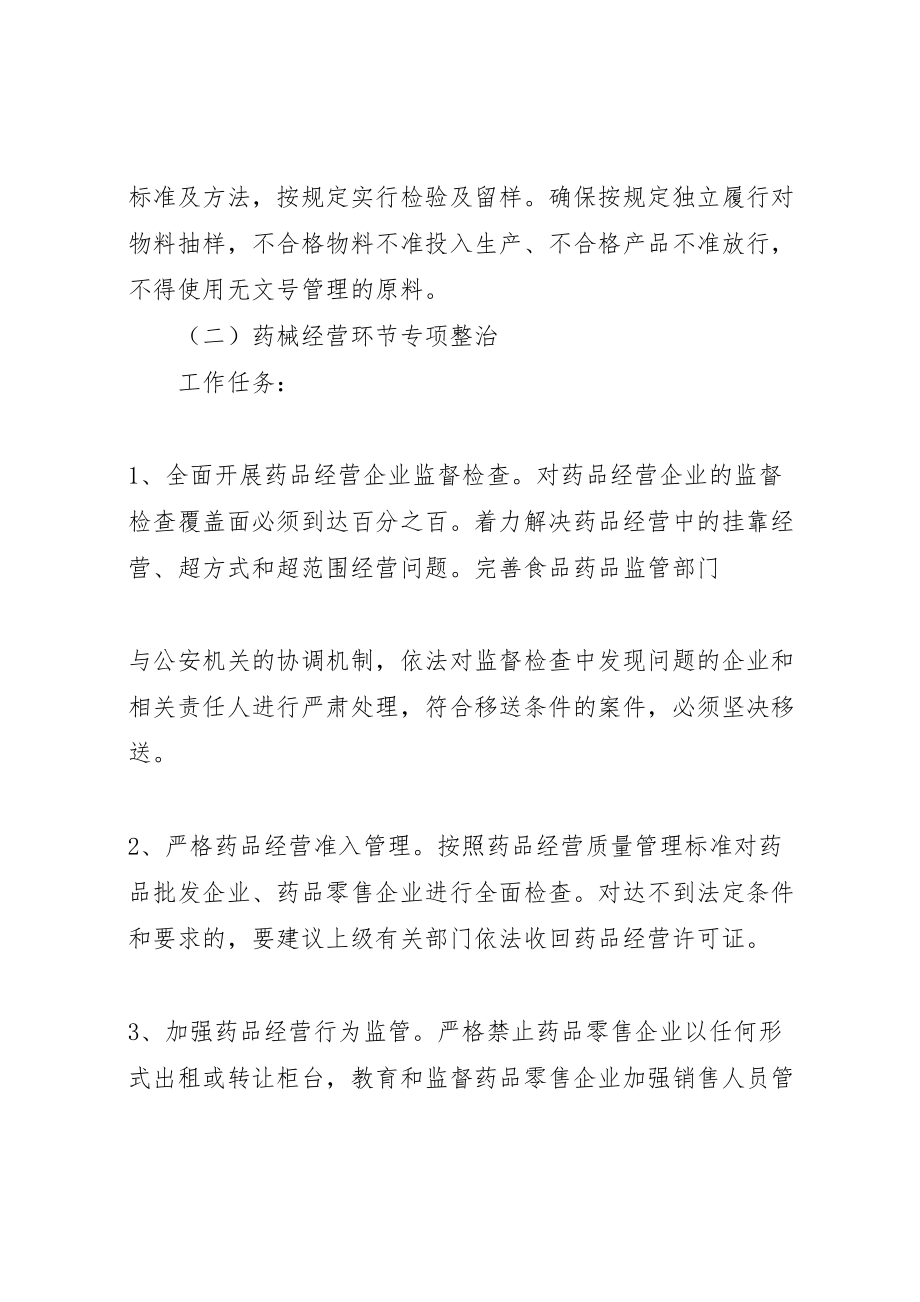 2023年县药品质量安全专项整治行动方案.doc_第2页