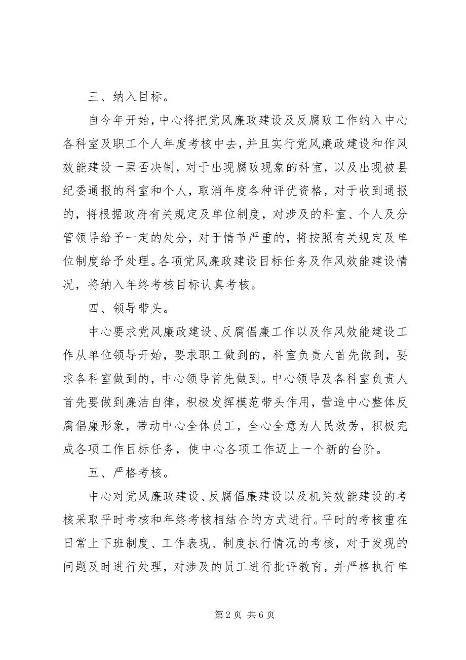 2023年疾控中心党风廉政建设工作计划.docx_第2页