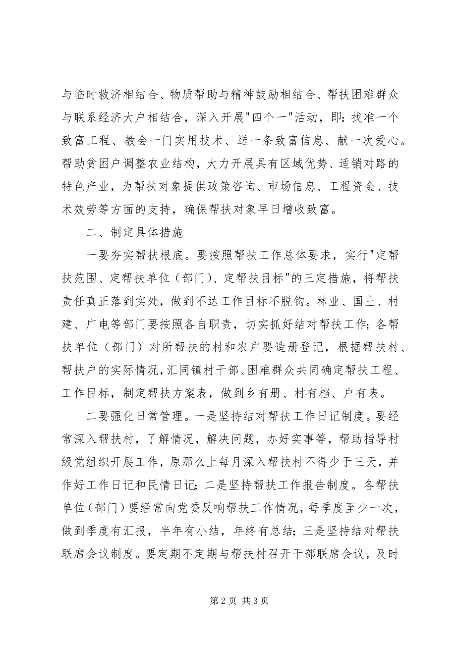 2023年“部门帮村党员帮户”结对帮扶工作总结.docx_第2页