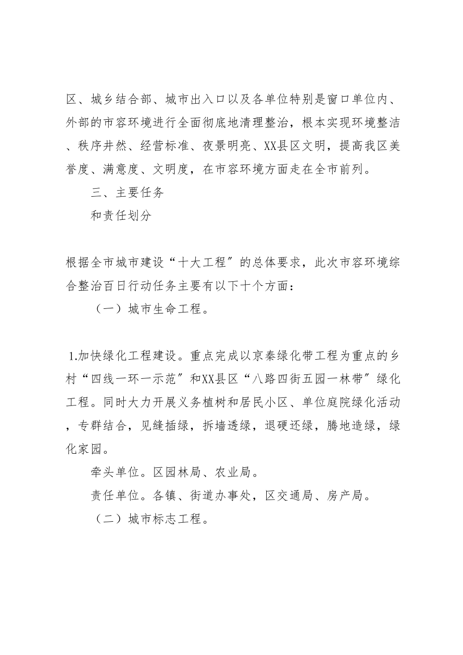 2023年市容环境综合整治百日行动方案 3.doc_第2页