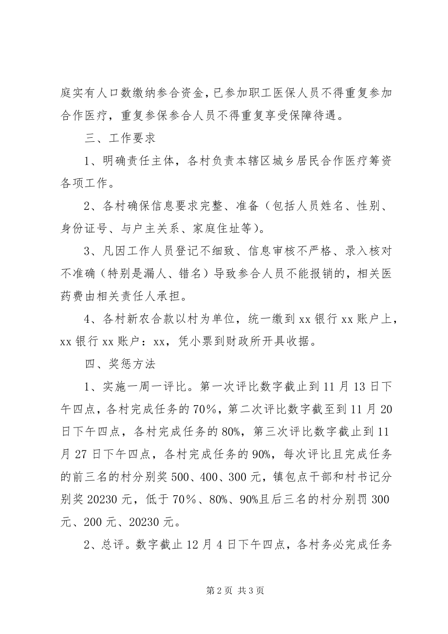 2023年乡镇新农合实施方案.docx_第2页