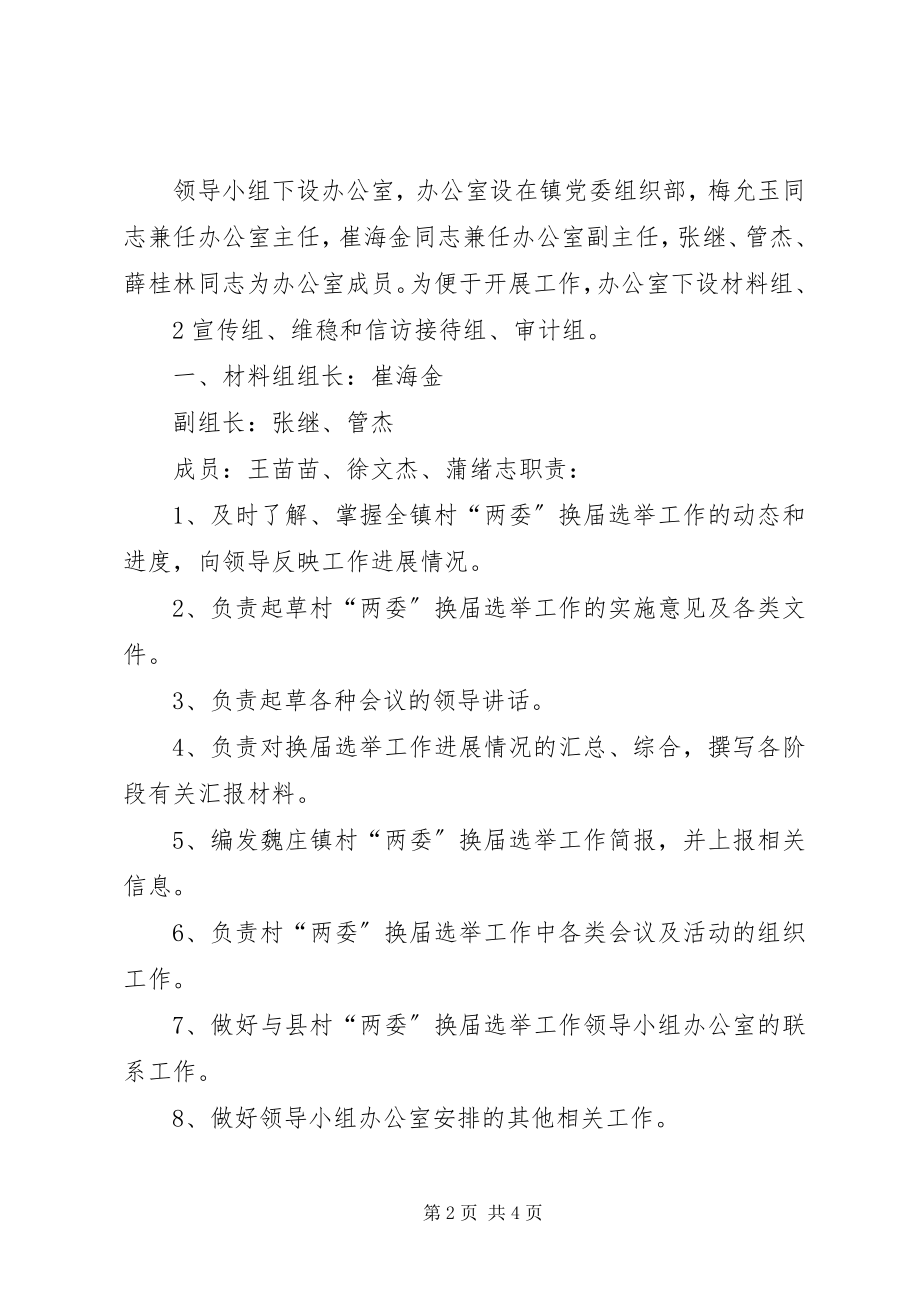 2023年成立XX乡团委换届选举工作领导小组的.docx_第2页