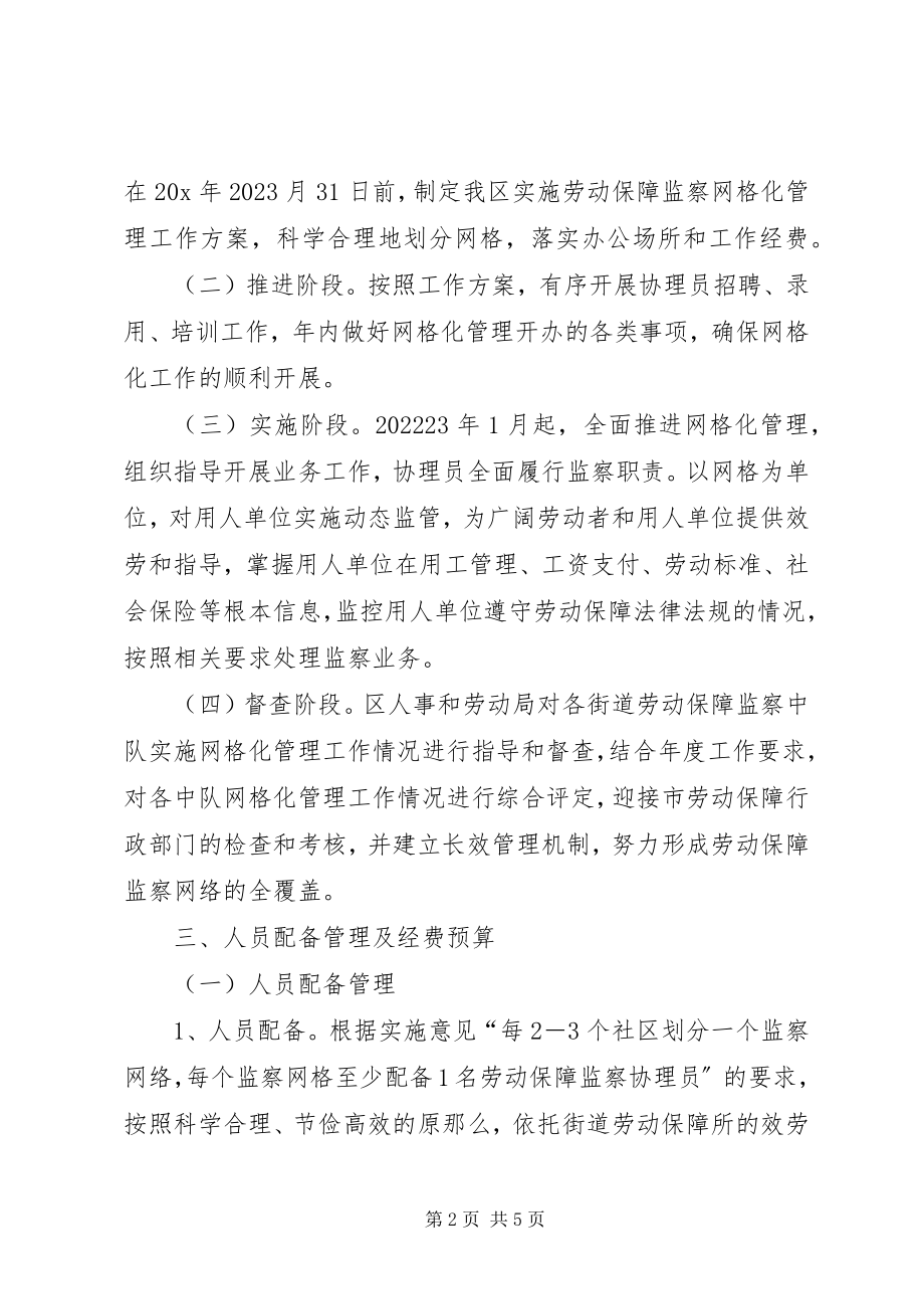 2023年劳动保障监察网格化管理的意见.docx_第2页