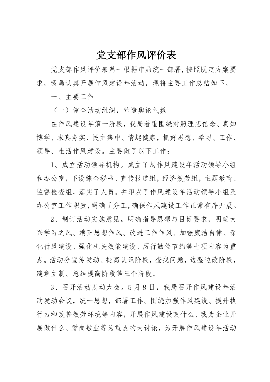 2023年党支部作风评价表.docx_第1页