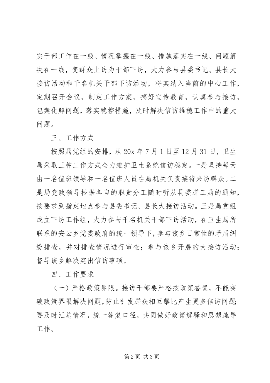 2023年县长下访活动的实施方案.docx_第2页