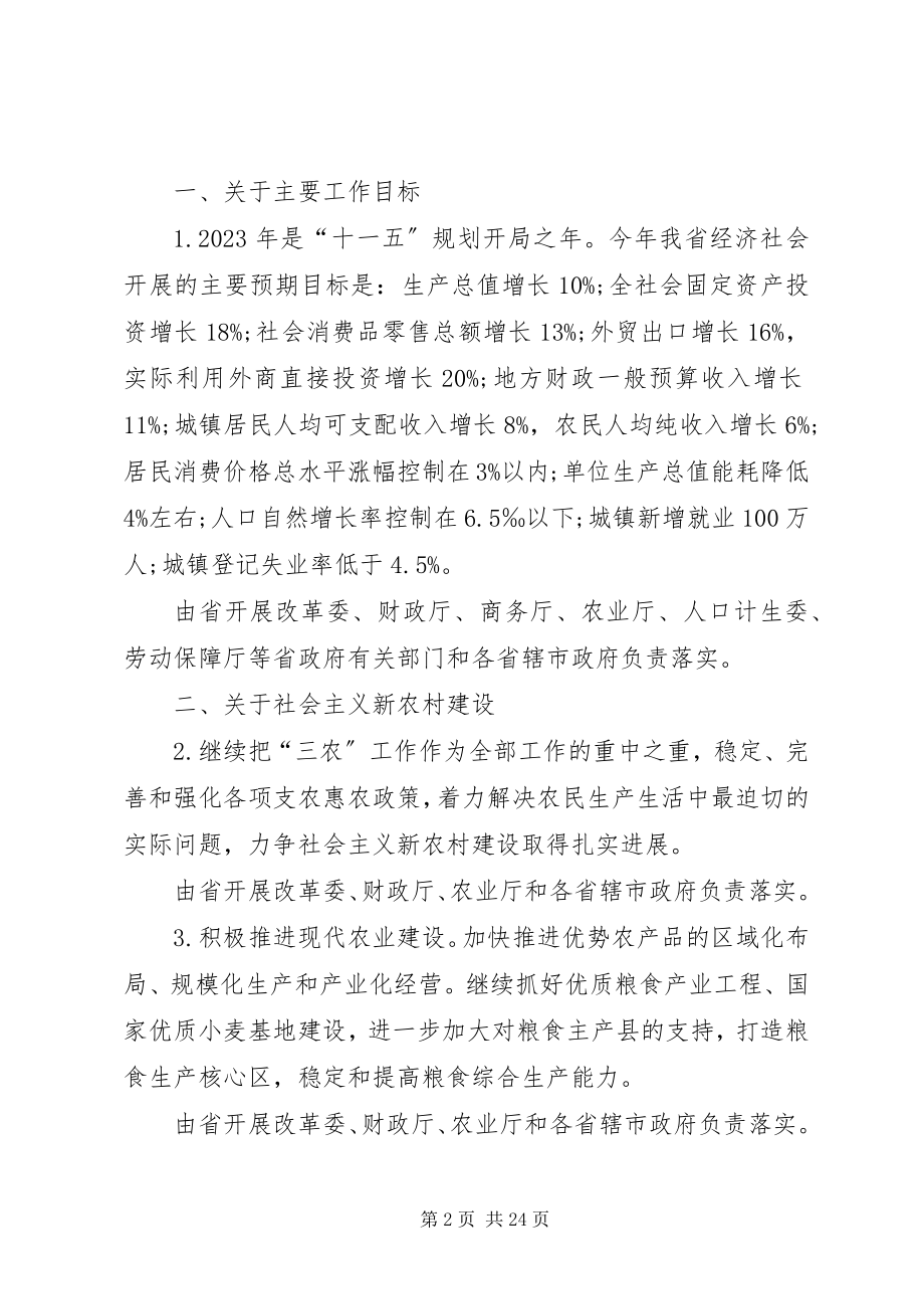 2023年XX省人民政府办公厅关于明确全省金融工作会议提出的各项金融重.docx_第2页