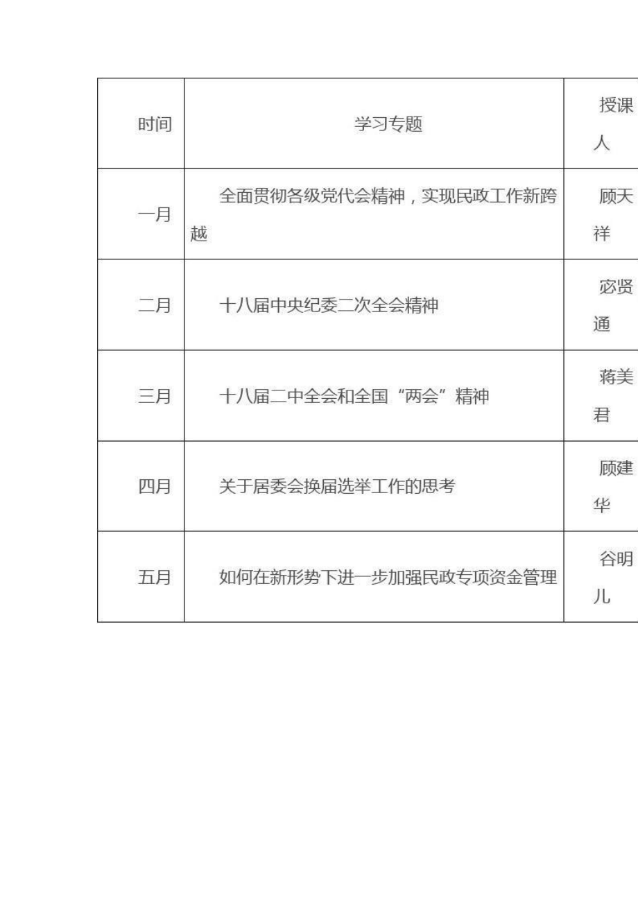 2023年微党课学习计划.doc_第3页