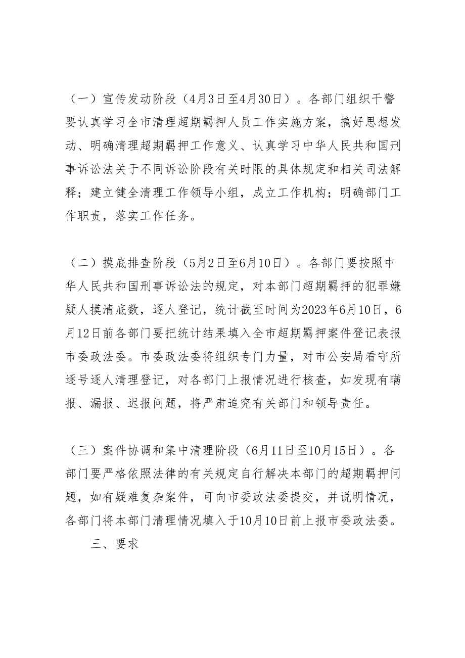 2023年关于集中开展清理超期羁押专项行动的方案 5.doc_第2页