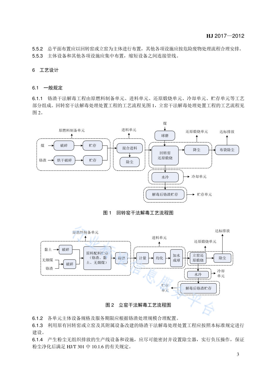 HJ 2017-2012 铬渣干法解毒处理处置工程技术规范.pdf_第3页