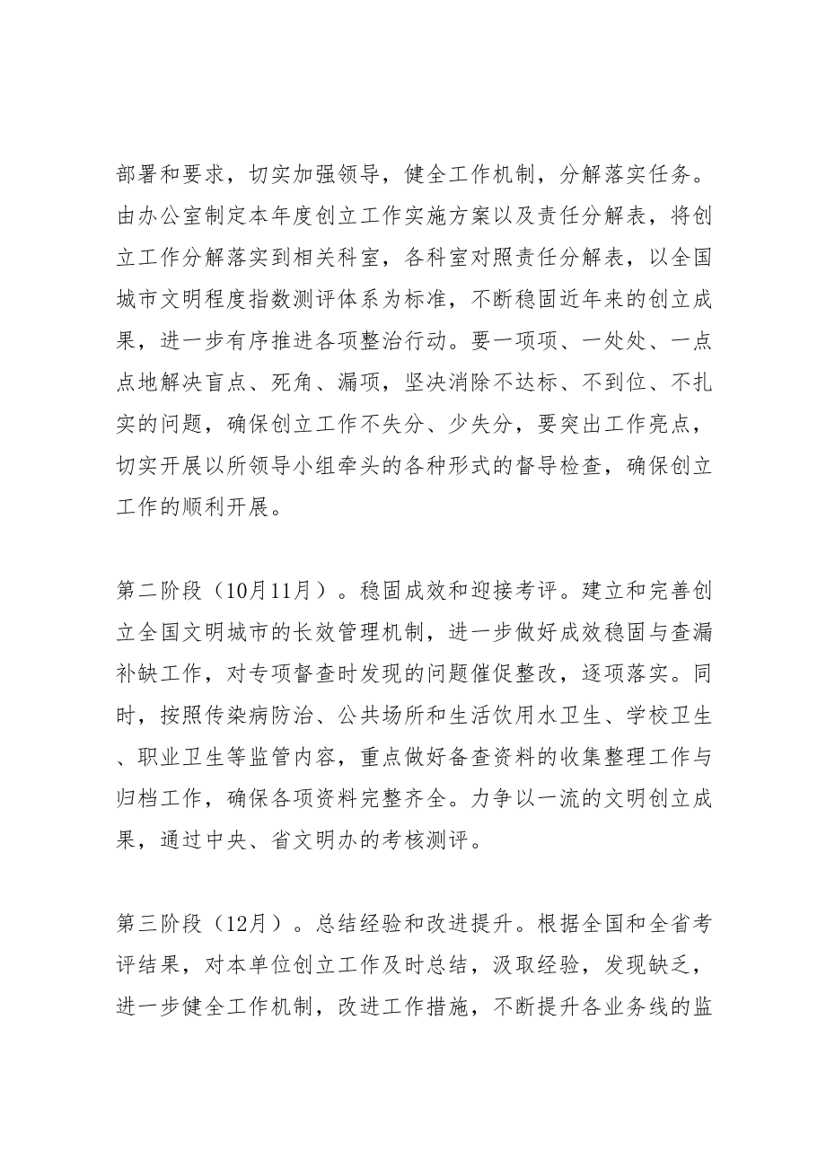 2023年创建省级文明县城实施方案 4.doc_第2页