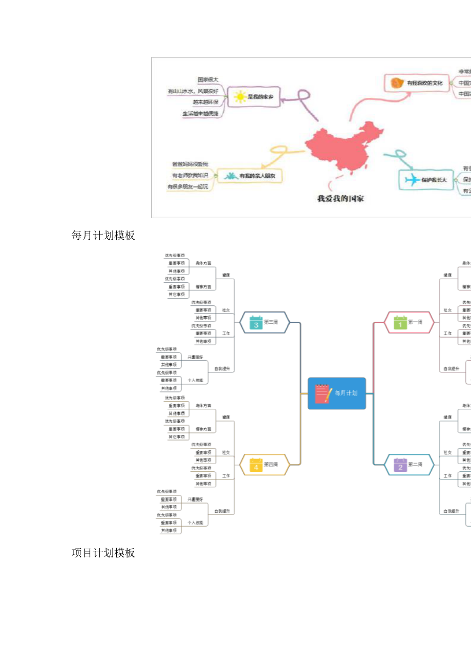 2023年手机思维导图PPT免费使用.doc_第3页