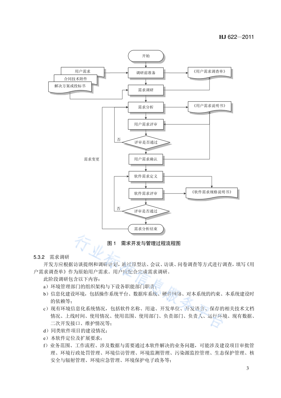 HJ 622-2011 环境保护应用软件开发管理技术规范.pdf_第3页