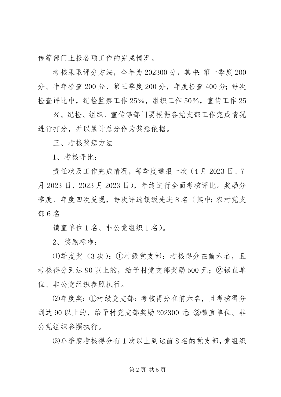 2023年基层党建工作责任考核奖惩制度.docx_第2页