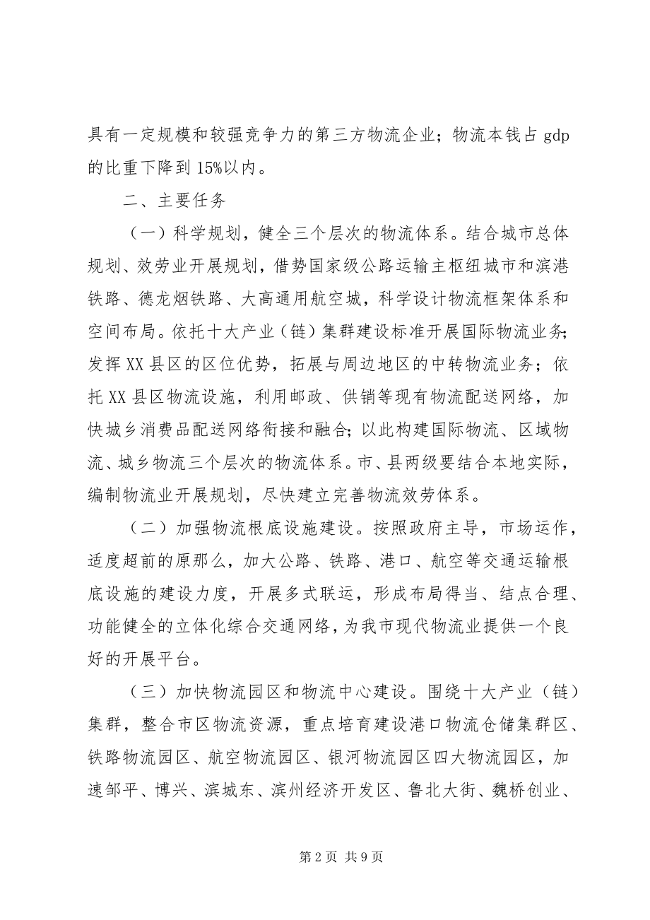 2023年XX省关于促进酒业发展的意见.docx_第2页