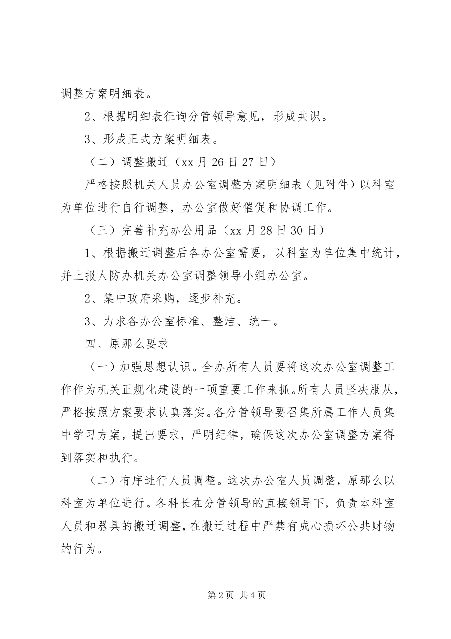 2023年人防办机关办公室调整实施方案.docx_第2页