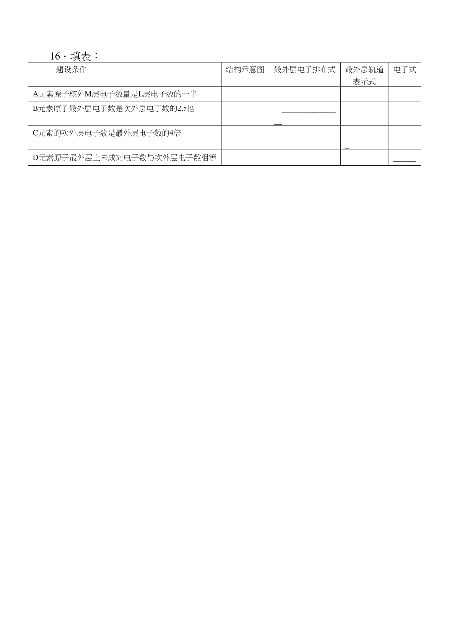 2023年海门《原子结构与性质》练习1doc高中化学.docx_第3页