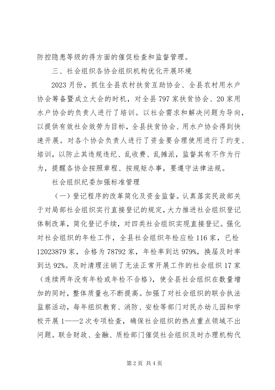 2023年加强社会组织党工委监督管理工作的总结.docx_第2页