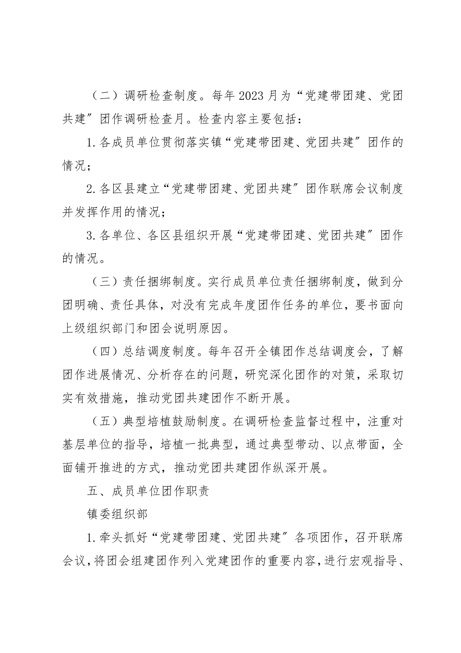 2023年党建带团建联席会议制度.docx_第3页