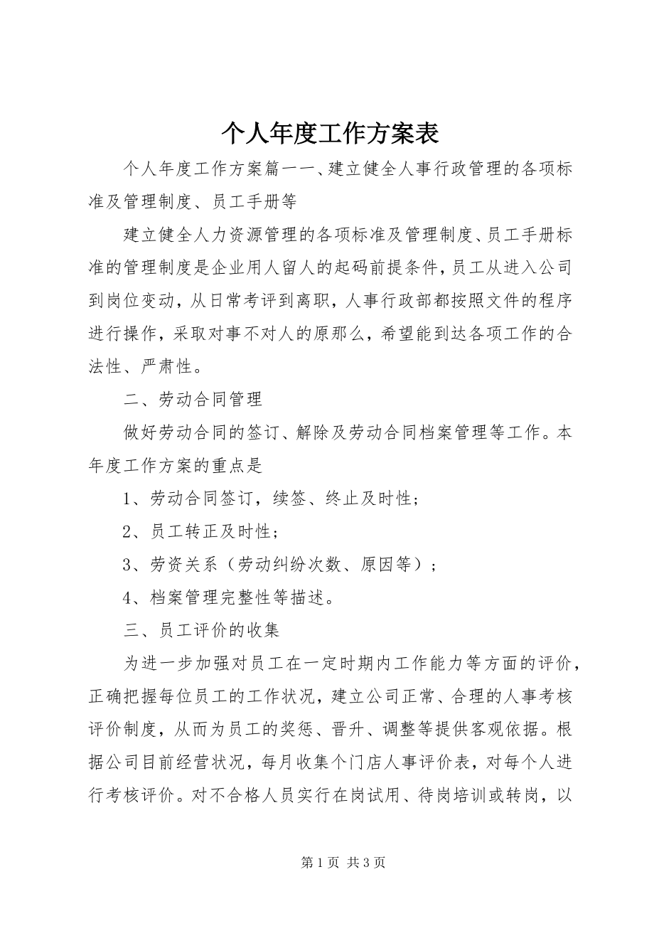 2023年个人年度工作计划表.docx_第1页