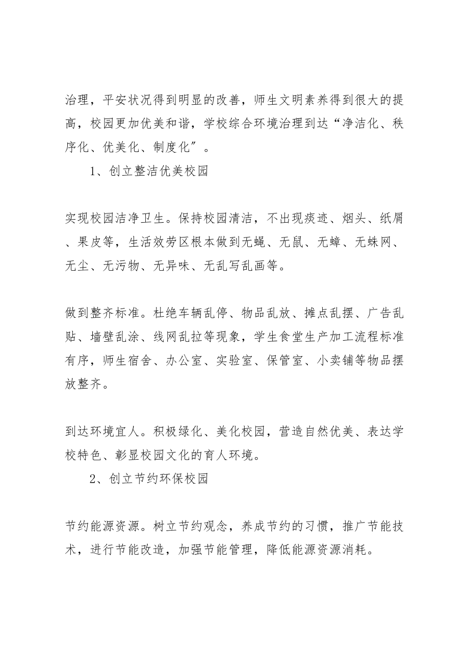 2023年校园环境综合整治方案.doc_第2页