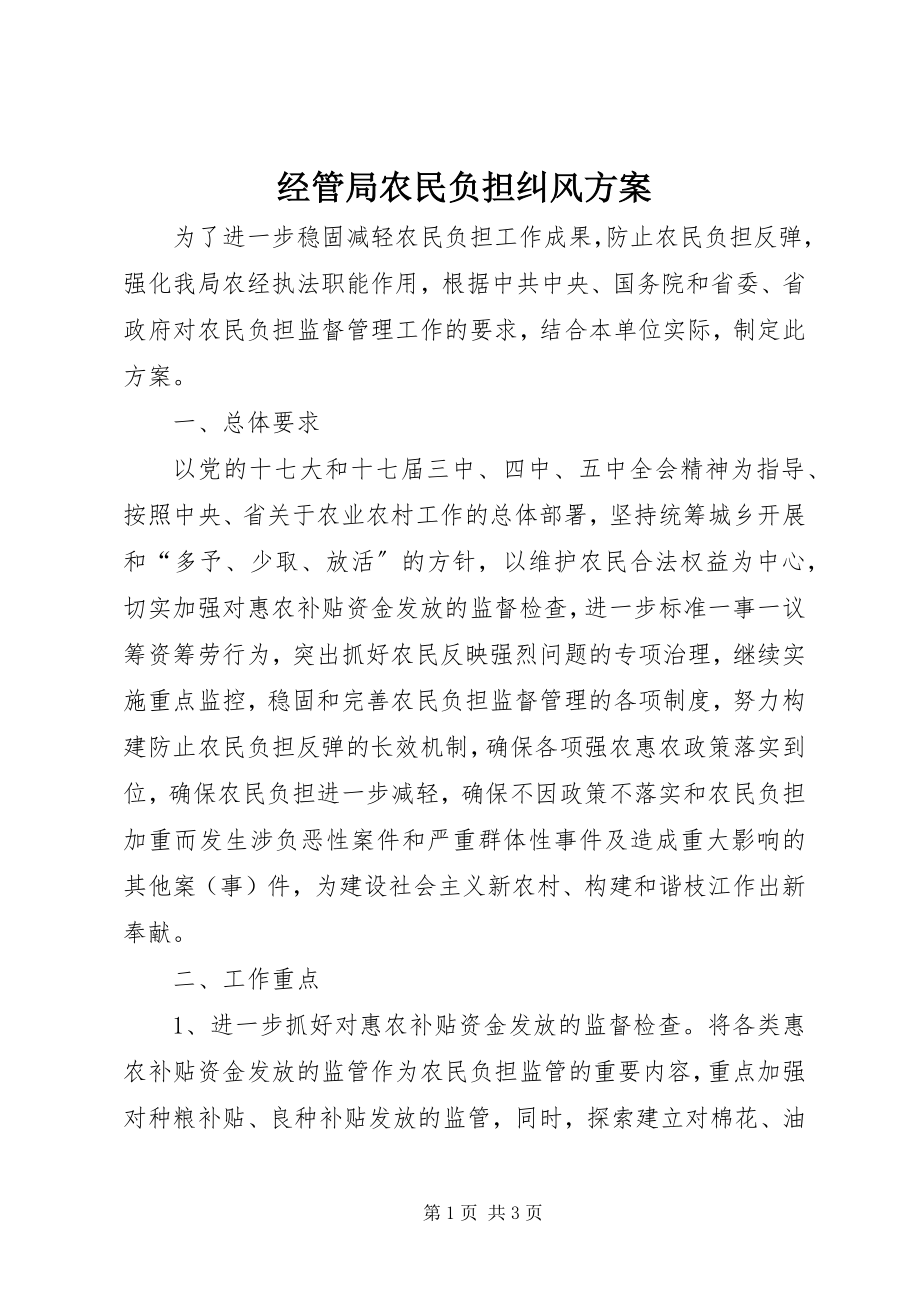 2023年经管局农民负担纠风方案.docx_第1页