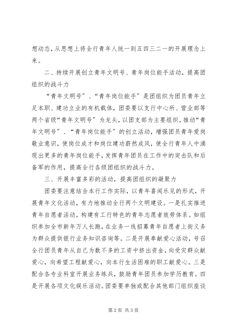 2023年银行支行团委书记竞聘演讲稿.docx_第2页