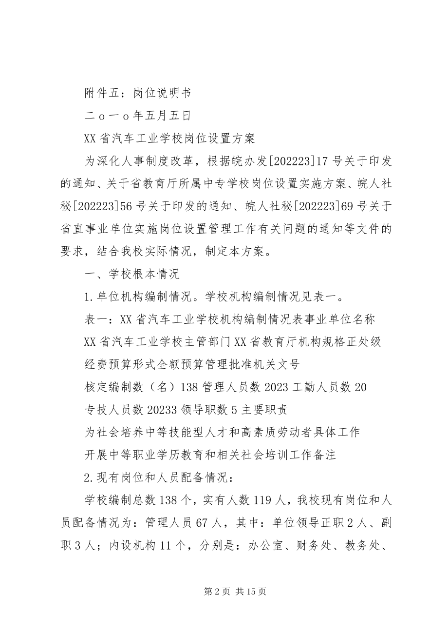 2023年XX市XX县区济东中学关于岗位设置方案的请示新编.docx_第2页