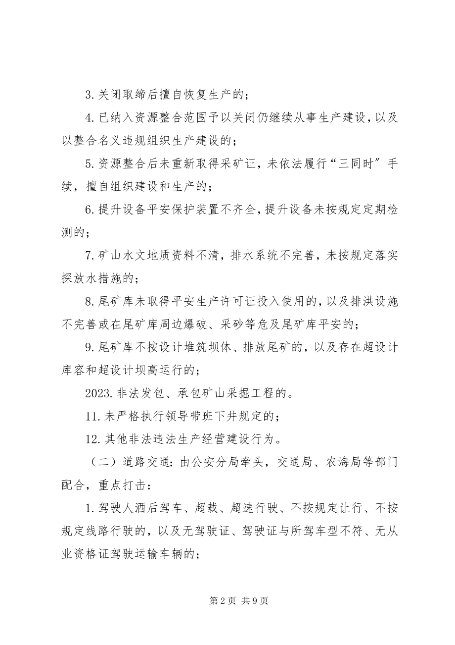 2023年开发区经营建设实施方案.docx_第2页