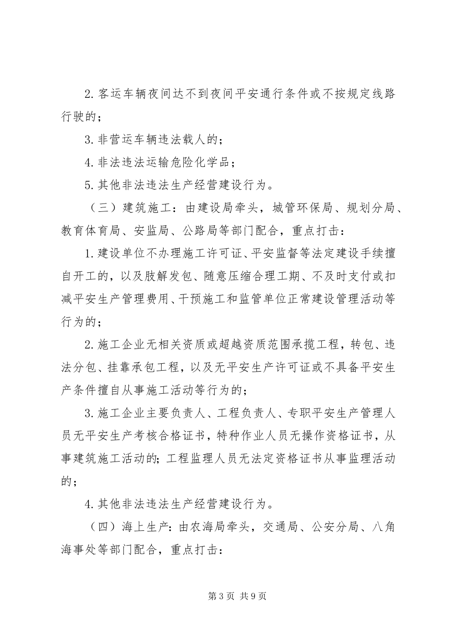 2023年开发区经营建设实施方案.docx_第3页