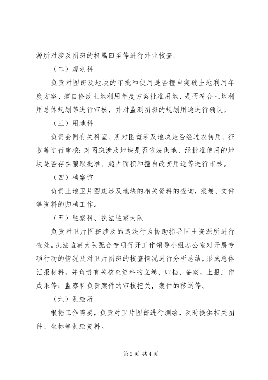 2023年市政办土地卫片检查方案.docx_第2页