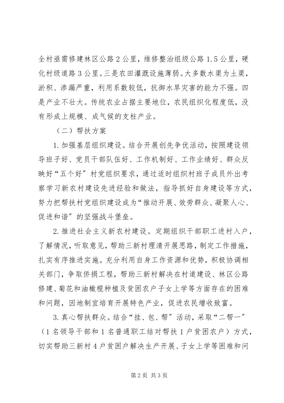 2023年外侨办定点扶贫工作计划.docx_第2页