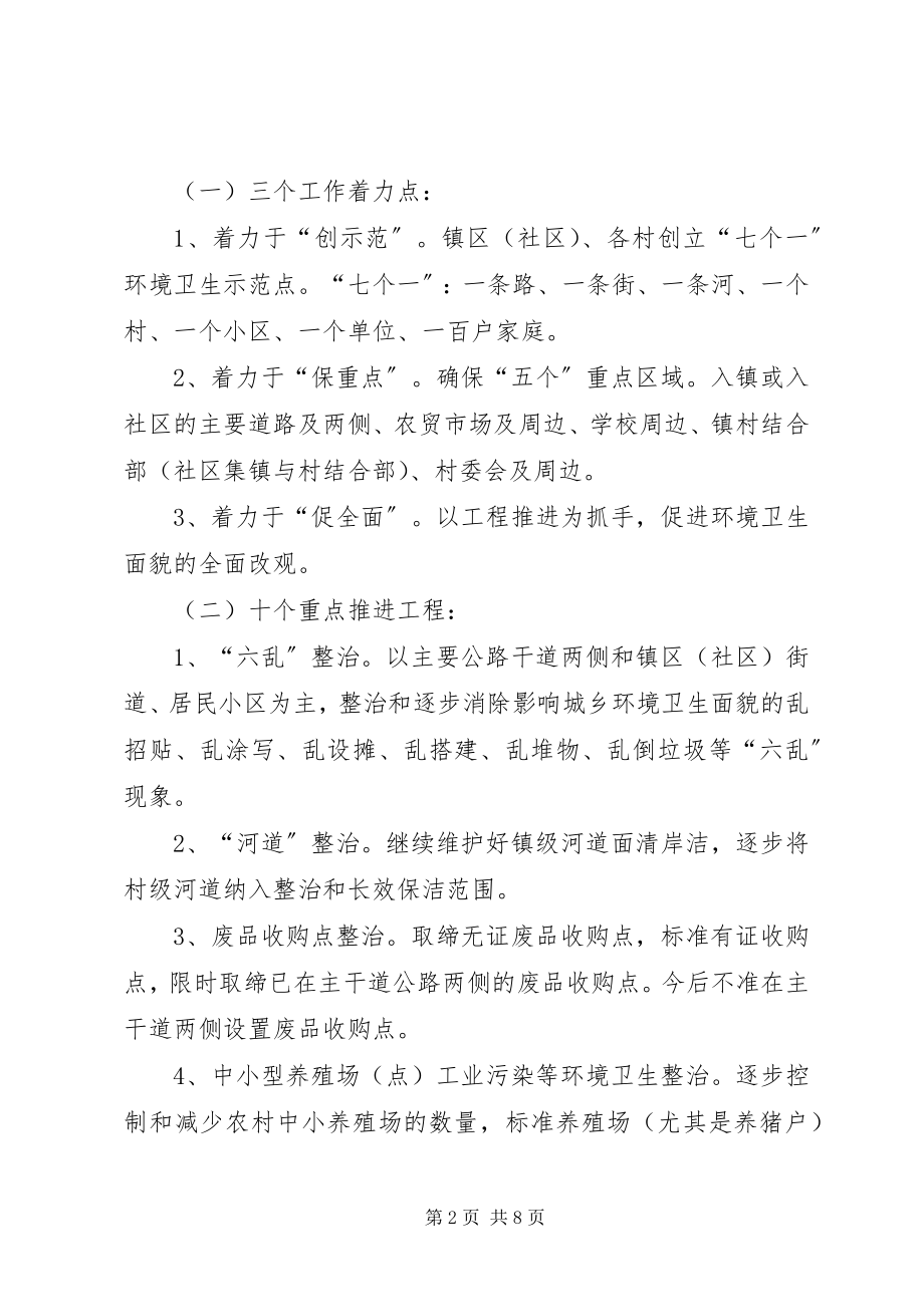 2023年三里镇“全民动手清洁家园”活动实施方案合集5篇.docx_第2页