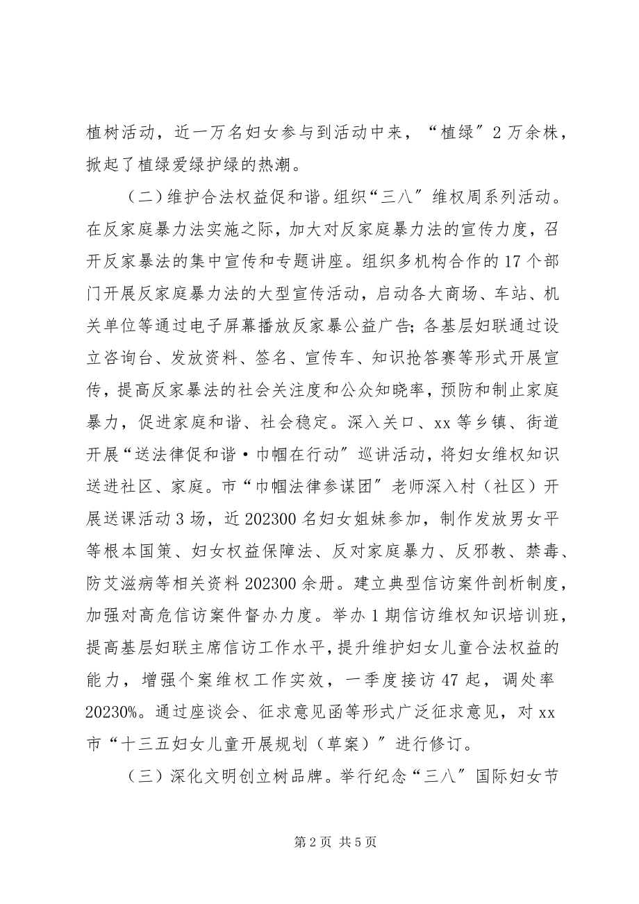 2023年妇女联合会季度工作总结.docx_第2页