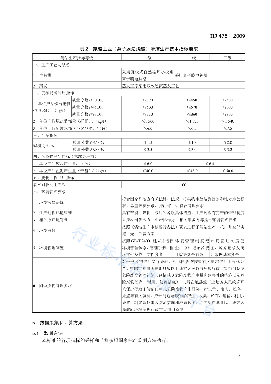 HJ 475-2009 清洁生产标准 氯碱工业（烧碱）.pdf_第3页