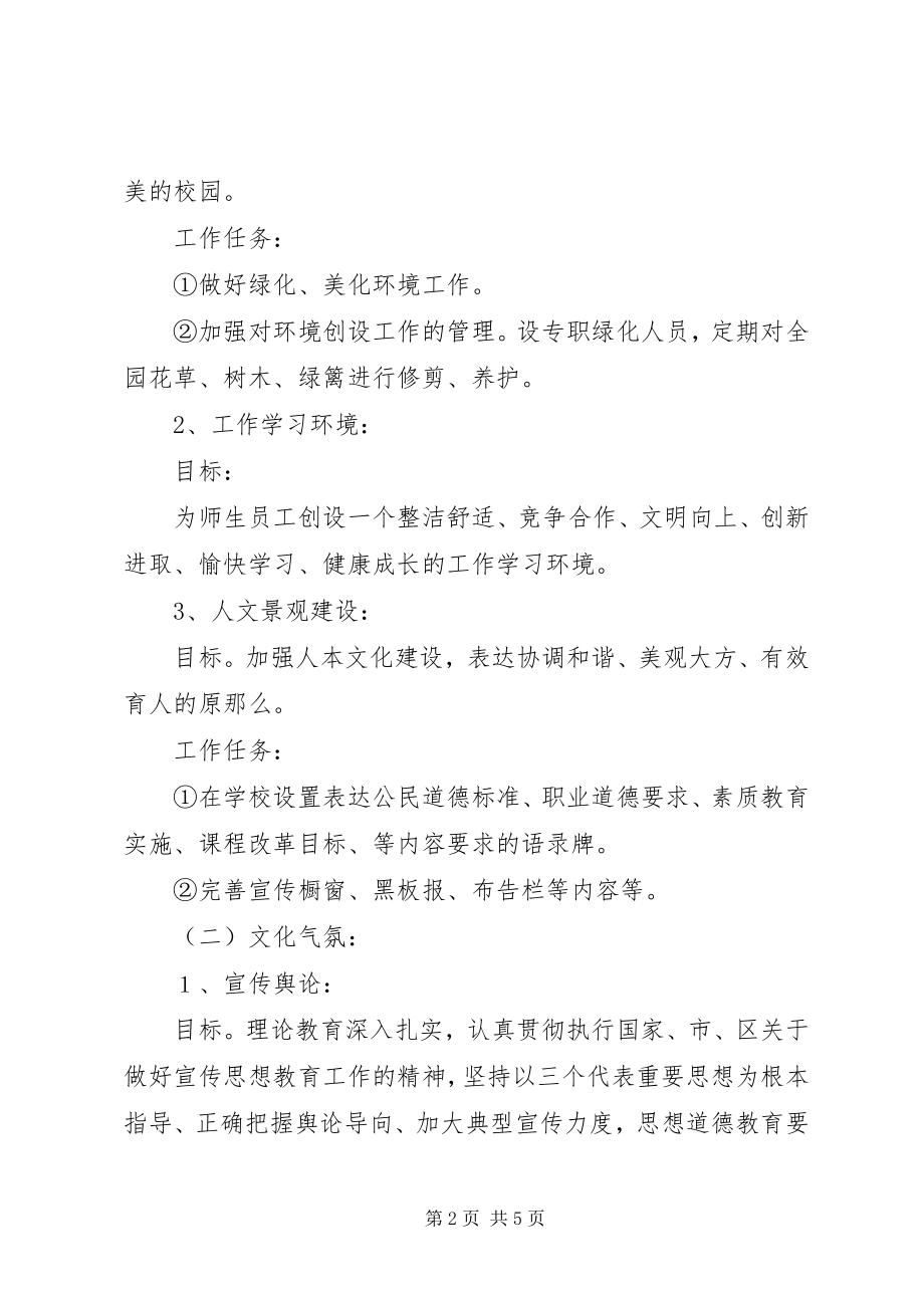 2023年学校园文化建设工作计划.docx_第2页