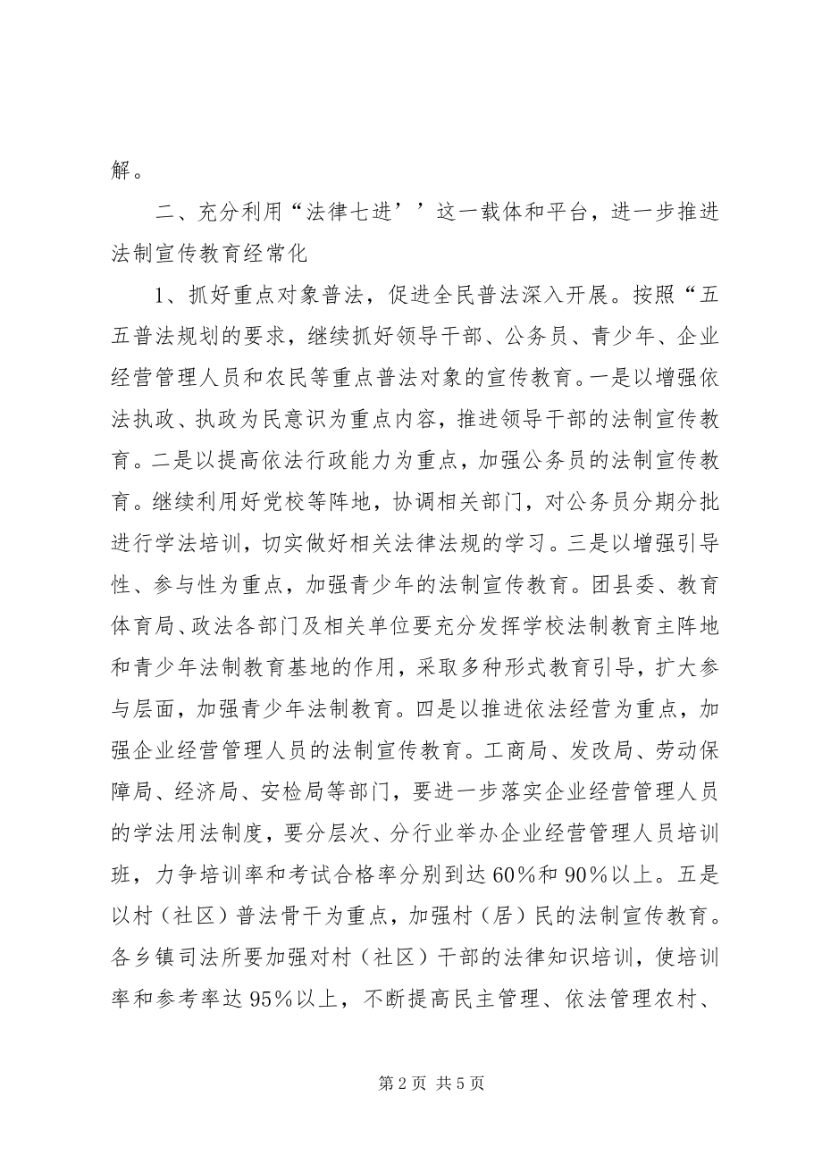 2023年全县普法依法治理工作要点.docx_第2页