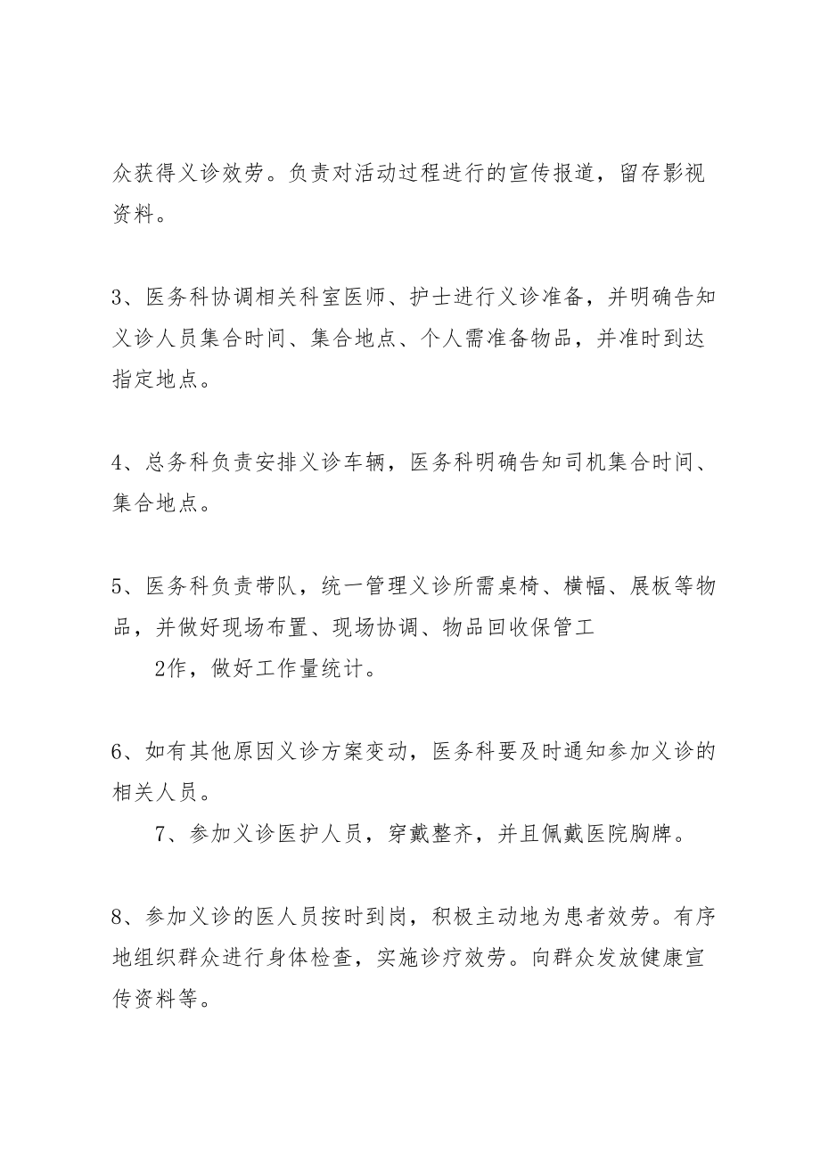 2023年医院义诊活动实施方案.doc_第3页