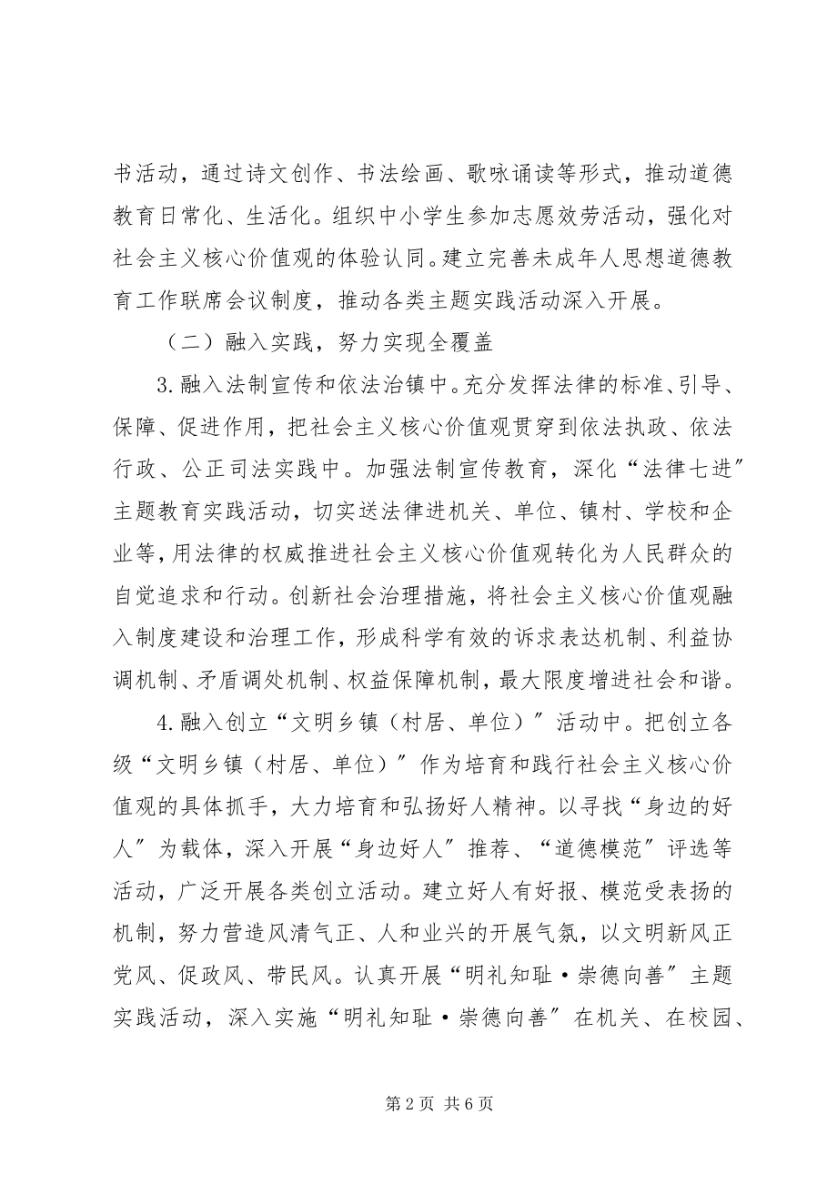 2023年xx镇培育和践行社会主义核心价值观工作计划.docx_第2页