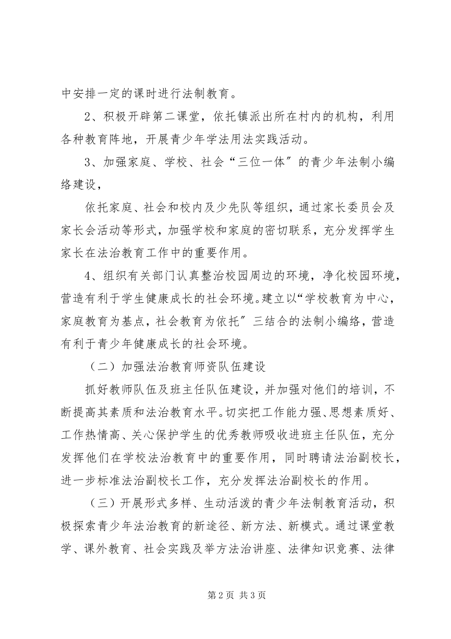 2023年肖尔布拉克镇小学实施方案.docx_第2页