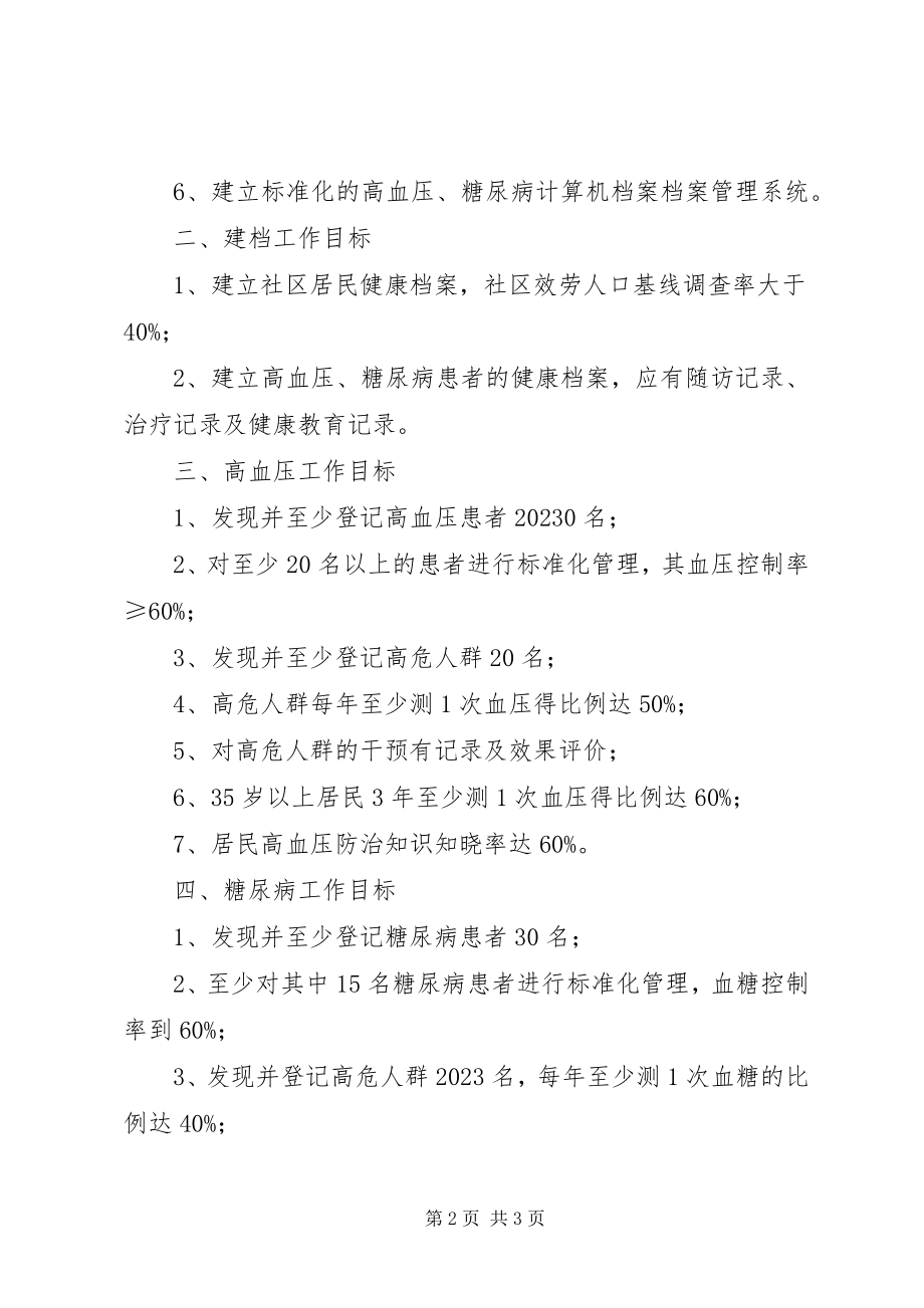 2023年慢性病工作计划.docx_第2页