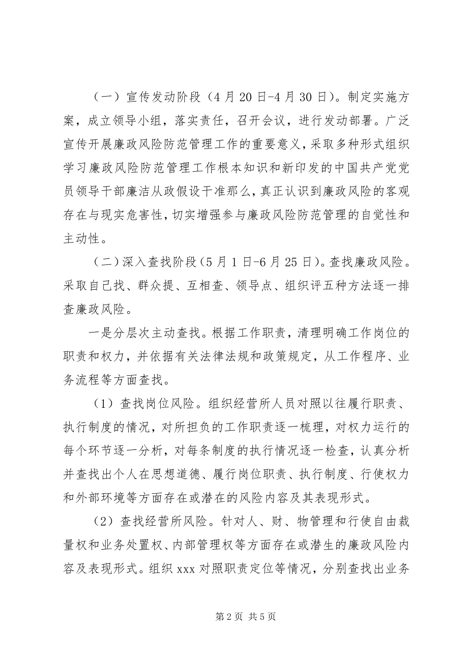 2023年XX县环保局廉政风险防控机制建设实施方案新编.docx_第2页