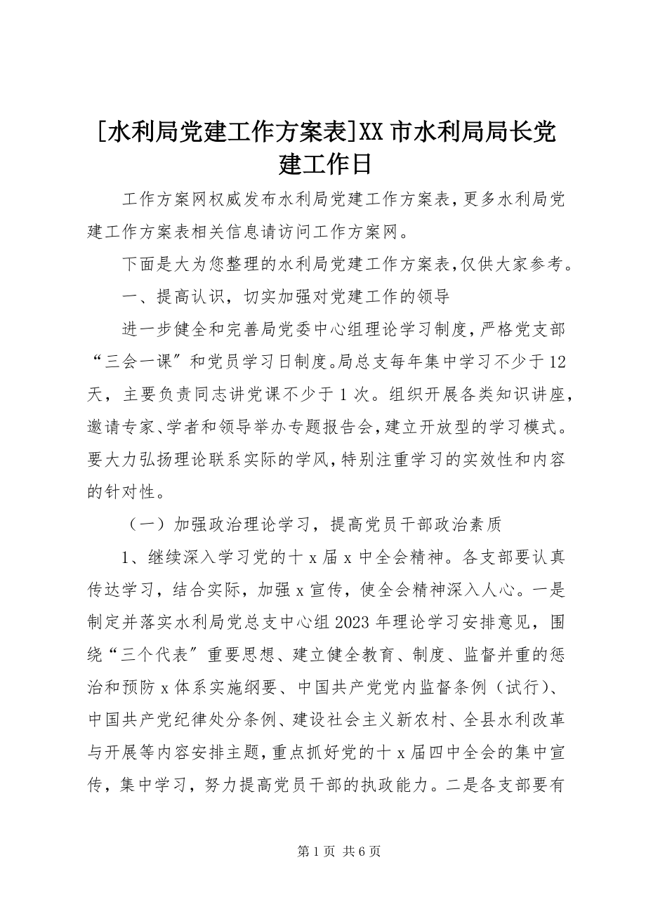 2023年水利局党建工作计划表XX市水利局局长党建工作日新编.docx_第1页