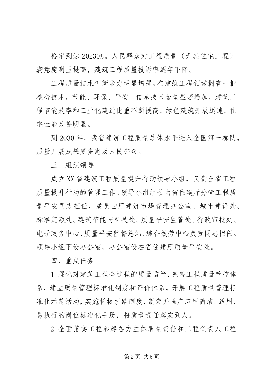 2023年XX市建设工程质量提升行动方案新编.docx_第2页