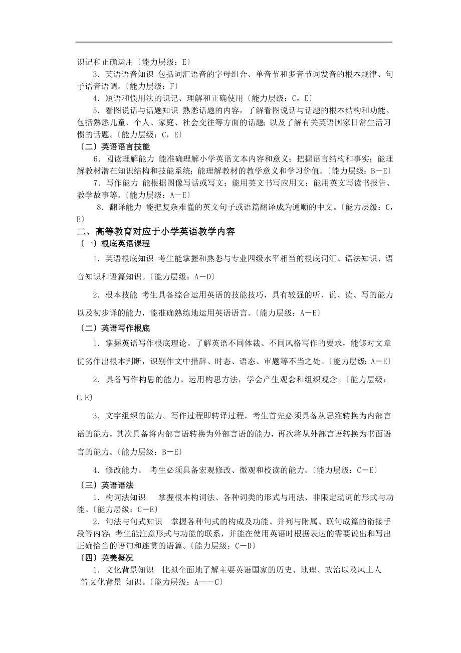 2023年浙江省教师招聘考试小学英语学科考试说明41983.doc_第2页