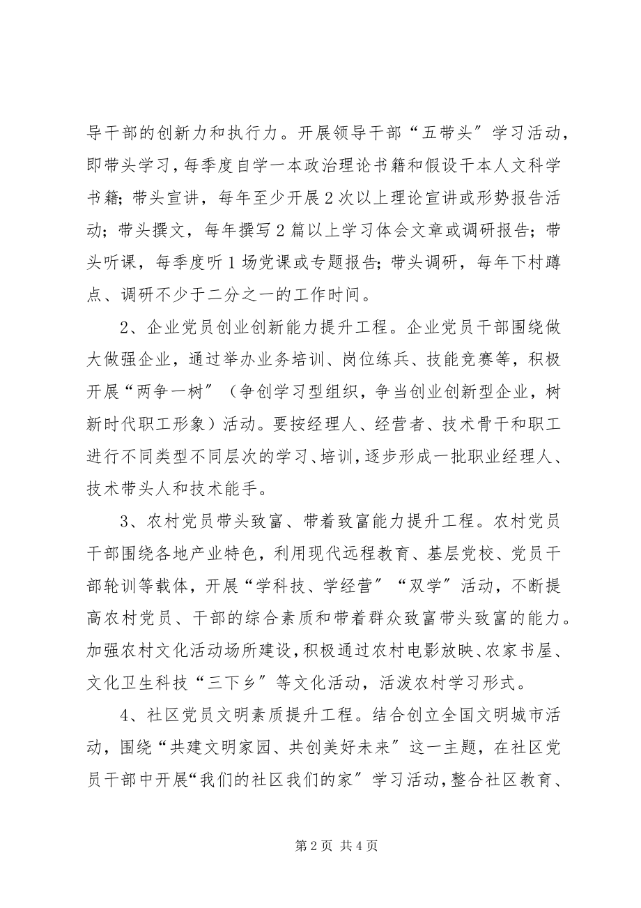 2023年街道党政办党员干部素质提升方案.docx_第2页