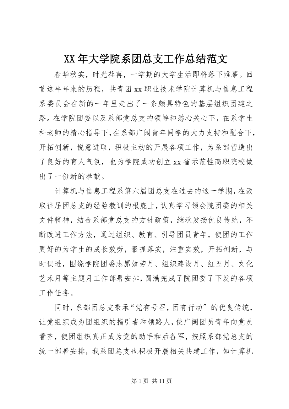 2023年大学院系团总支工作总结.docx_第1页