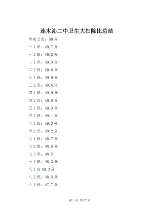 2023年连木沁二中卫生大扫除比总结.docx